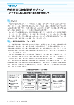 大宮駅周辺地域戦略ビジョン