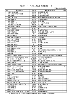 桐生市スーパープレミアム商品券 取扱登録店 一覧