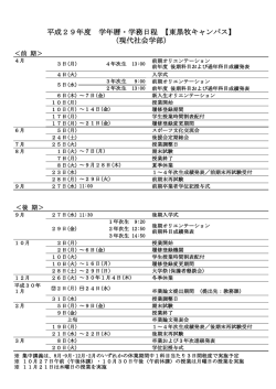 【東黒牧キャンパス】 （現代社会学部）