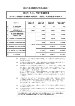 熊本市立幼稚園保育料pdf