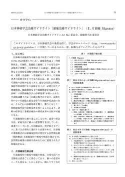 片頭痛 Migraine