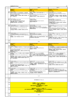 2009年3月17日（火）