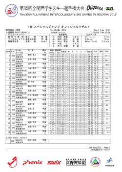 第85回全関西学生スキー選手権大会