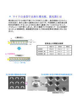 PDF:マイクロ金型で出来た導光板、面光源とは