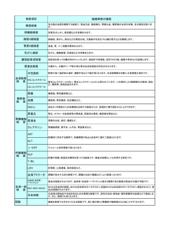 検査項目についてはこちらをご覧下さい（PDF形式：76KB）