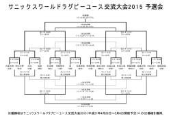 サニッ クスワールドラグビーユース交流大会2015 予選会