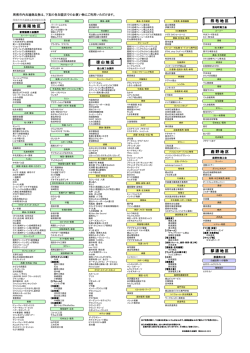 鹿 野 地 区 新 南 陽 地 区 熊 毛 地 区 徳 山 地 区