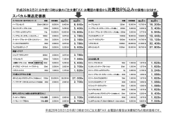 2014年4月1日価格表（PDF形式）