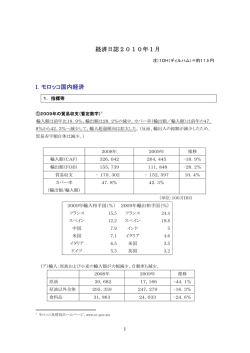 Keizainisshi 2010-01