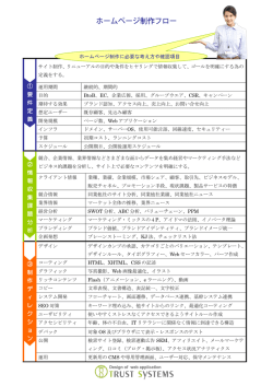 Company Profile