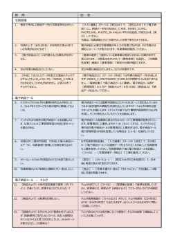 電子納品のよくある質問(抜粋)はこちら