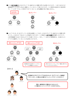 S:スター M:メンバー M:メンバー SS:ｼｬｲﾆﾝｸﾞｽﾀｰ SS:ｼｬｲﾆﾝｸﾞｽﾀｰ M