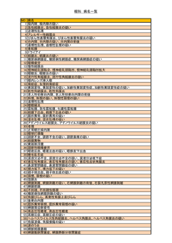 眼科病名（PDF:148KB）