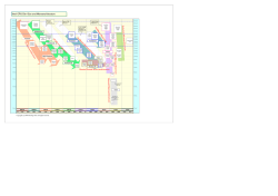 Intel CPU Die-Size and Microarchitecture
