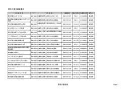 居宅介護支援事業所
