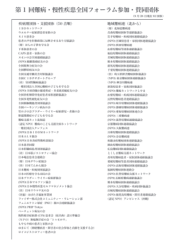 第 1 回難病・慢性疾患全国フォーラム参加・賛同団体