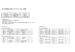 第15回飛騨古川招待（U13）サッカー大会 日程表