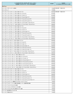 シーサイド・ガーデン・ウエディング～ツリーハウス～ 対象期間：2016年7