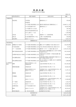 財産目録（PDF：133KB） - 公益社団法人 日本芸能実演家団体協議会