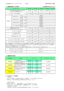 特別養護老人ホームかりんの家 料金表 33,600円 36,300円 58,800円