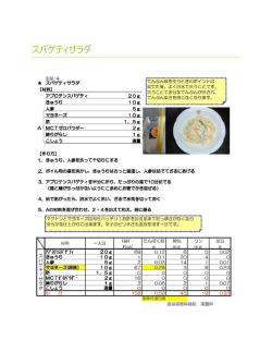スパゲティサラダ - - 抗うことで余分なでんぷんが流され、 アプロテン