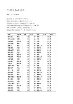 科学演習 II Excel 2 限目