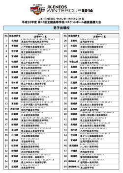 男子出場校一覧