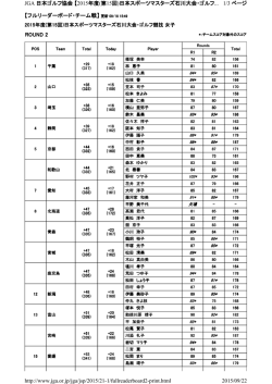 【フルリーダーボード・チーム戦】 ROUND 2 1/3 ページ JGA 日本ゴルフ