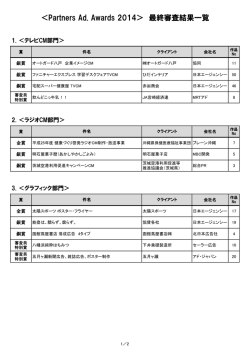 最終審査結果Awards2014