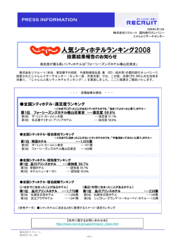 じゃらん「人気シティホテルランキング2008」