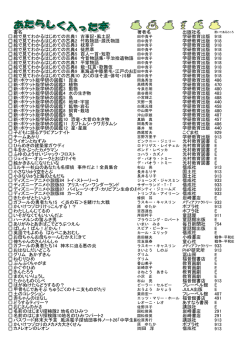 書名 著者名 出版社名 絵で見てわかるはじめての古典1 古事記・風土記