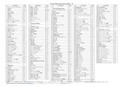 （野沢温泉観光協会加盟宿泊施設一覧）（PDF：352KB）