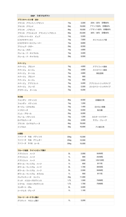 DGFプラリネ・ナパージュ・フルーツ