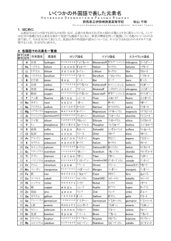 いくつかの外国語で表した元素名
