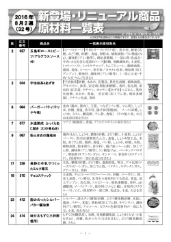 2016 年