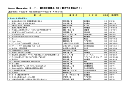 自分磨きで自信力UP