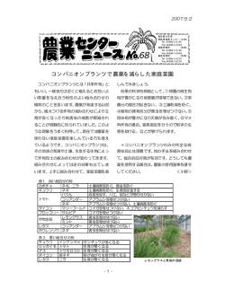 No.68 発行日
