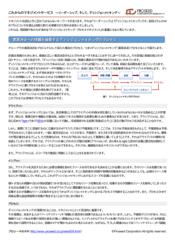 これからのマネジメントサービス &sim;リーダーシップ