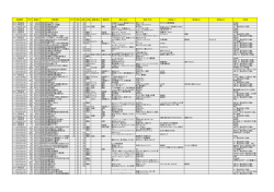 黒長袖スウェット