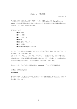 Stata+α 「散布図」