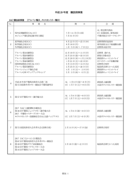 29年度競技部便覧 - 千葉県スキー連盟