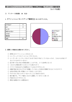 第 5 回『ファッションセンスアップ講座①男性編』アンケート集計結果 （AIP