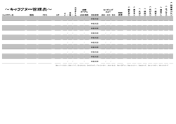 ～キャラクター管理表～