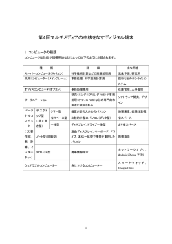 第4回マルチメディアの中核をなすディジタル端末