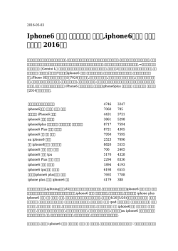 Iphone6 ケース ルイヴィトン コピー,iphone6ケース ブランドコピー 2016