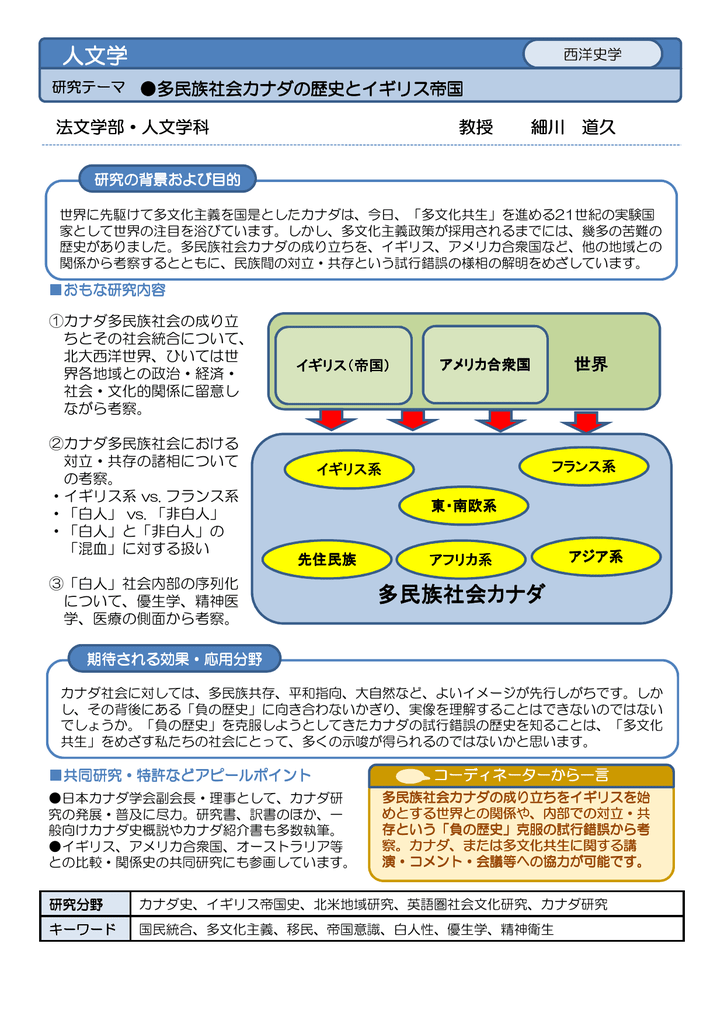 多民族社会カナダの歴史とイギリス帝国