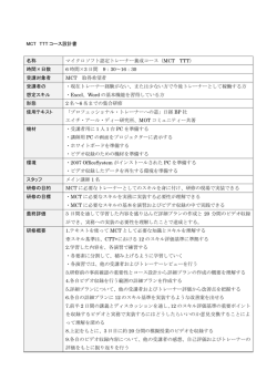 MCT TTT コース設計書 名称 マイクロソフト認定トレーナー養成コース