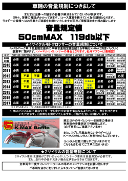 適応車種データー - Tmmr.comへ