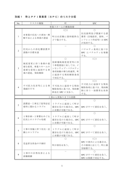 別紙1 町とPFI事業者（SPC）のリスク分担