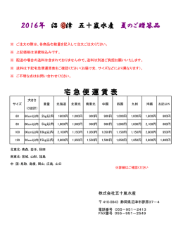 2016年 沼 津 五十嵐水産 夏のご贈答品